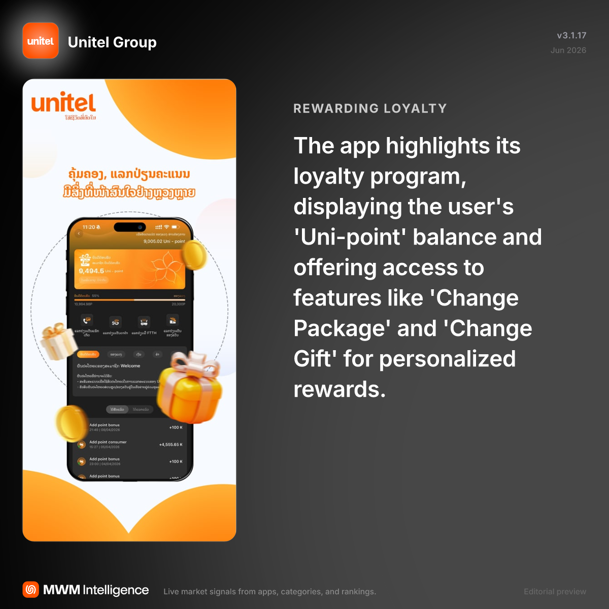 Unitel Group - Business App | MWM