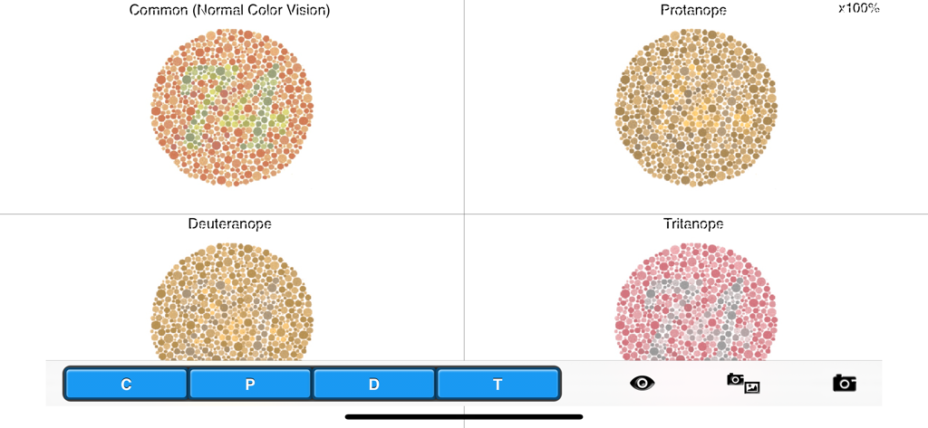 Chromatic Vision Simulator - Uma tela dividida em quatro comparando a visão de cores normal com simulações Protanope, Deuteranope e Tritanope usando uma placa de teste de cores de Ishihara.