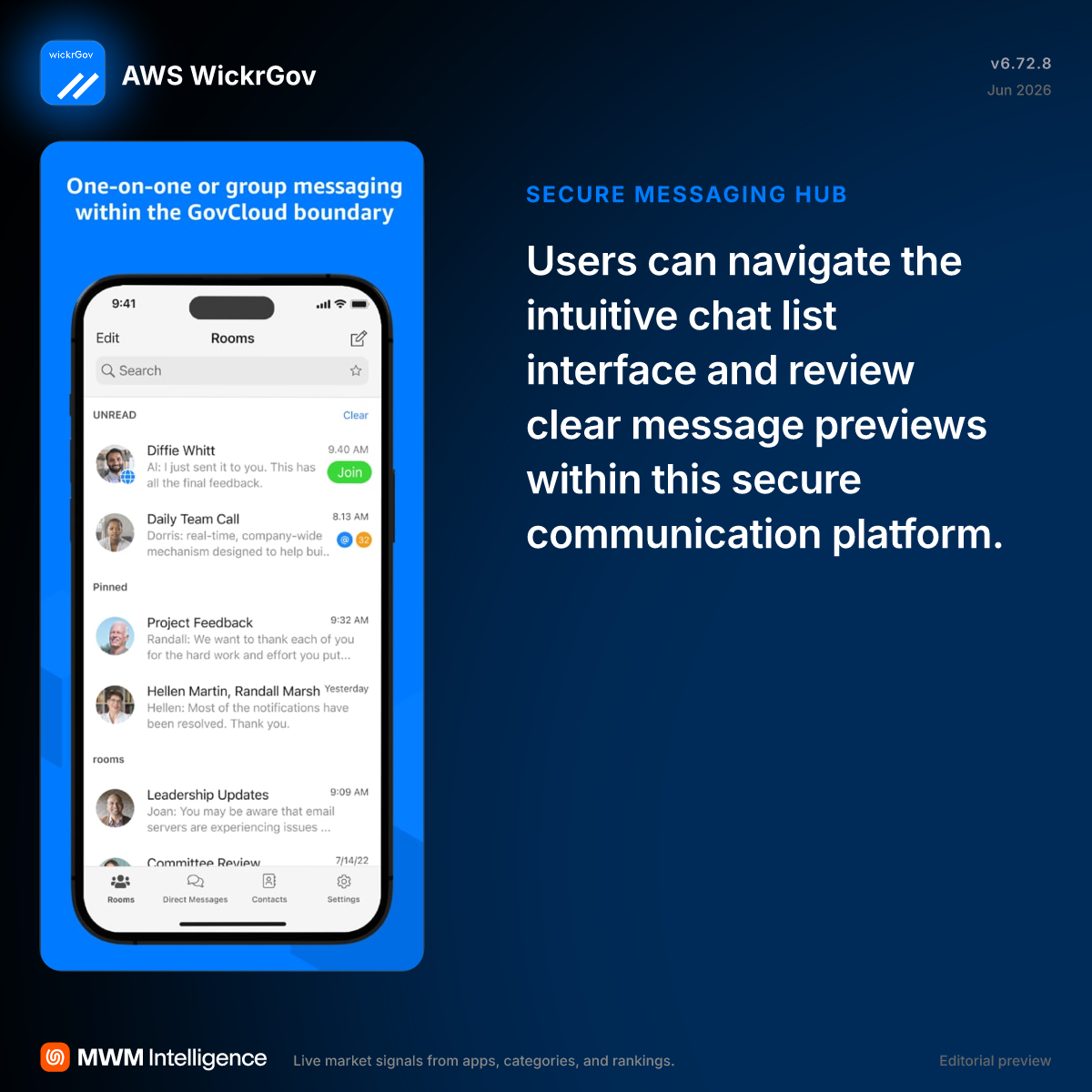 AWS WickrGov - Productivity App | MWM