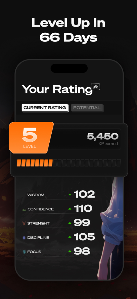 Life Reset: 66 Day Habit - Life Reset app interface displaying user level five and habit performance statistics