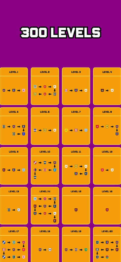 Football Quiz Guess The Career - Level selection grid showing various club transfer paths and 300 levels banner