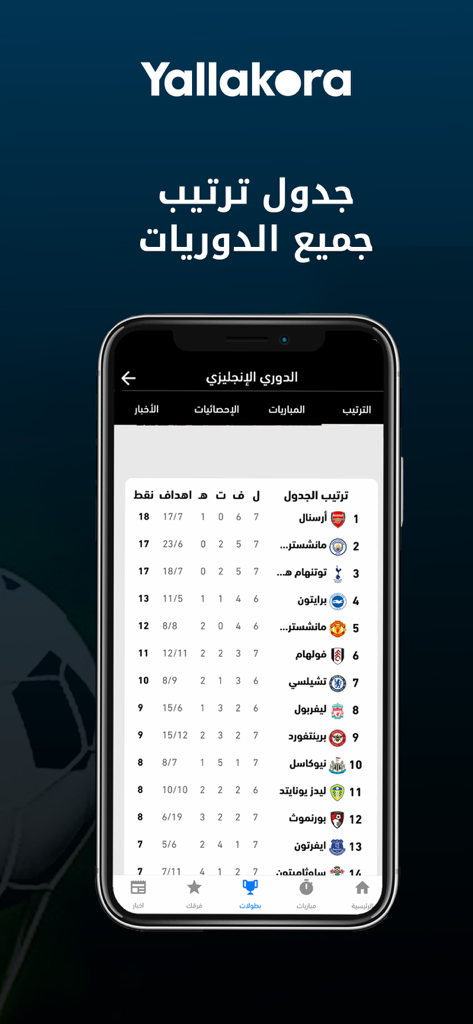 Yallakora - Yallakora mobile app showing English Premier League standings in Arabic