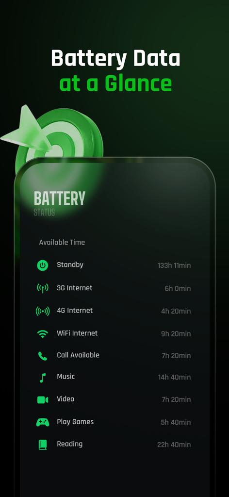 Battery Life Health Doctor Pro - Screenshot showing estimated remaining battery time for various phone activities like internet usage and video playback