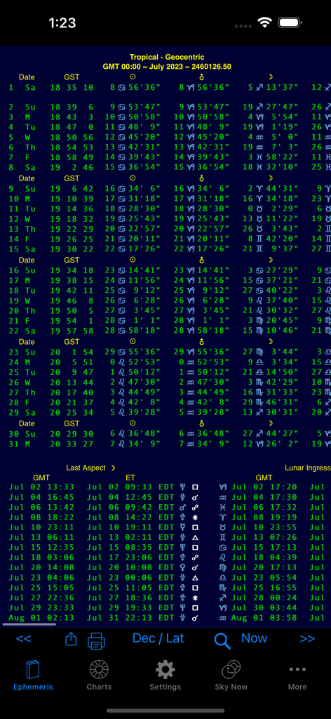 iPhemeris Astrology Charts - Tabular ephemeris view in iPhemeris app showing planetary degrees and lunar ingress data.