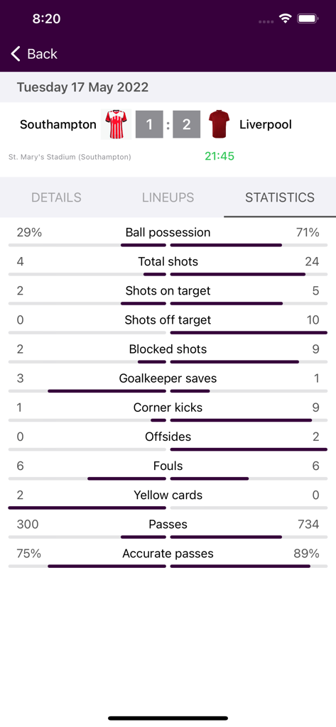 Estadísticas detalladas del partido Southampton contra Liverpool en la aplicación Live Scores of Premier League.