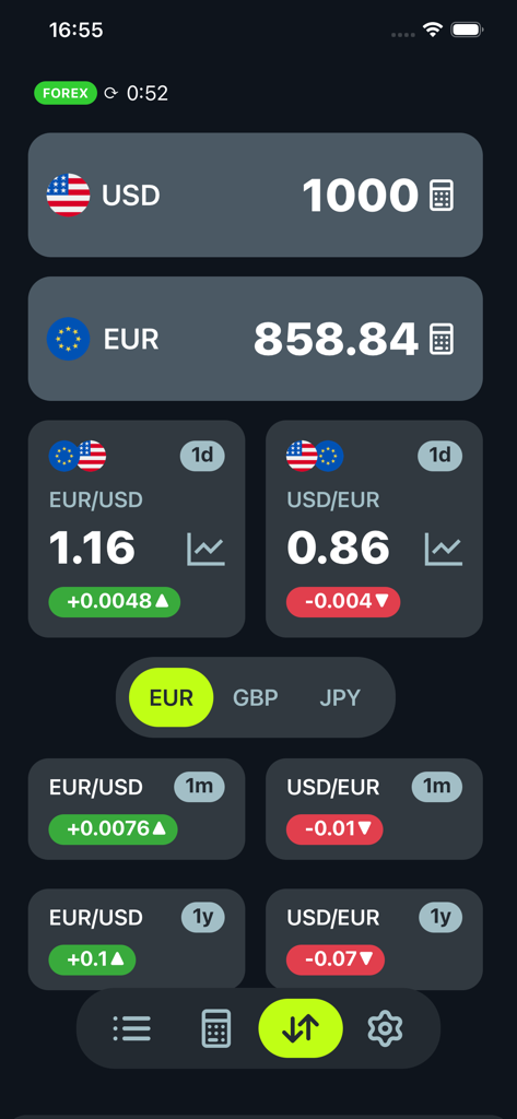 Forex converter app displaying USD to EUR exchange rates with historical trend charts.
