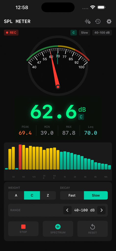 Professional sound level meter dashboard showing analog needle and real-time frequency spectrum analyzer