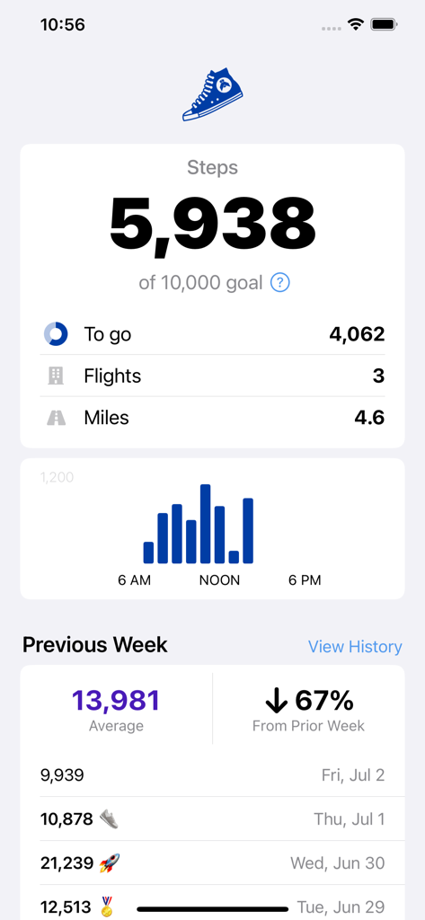 Duffy - Steps Complication - Duffy app dashboard on iPhone showing 5,938 steps taken toward a 10,000 goal with activity charts and previous week history.