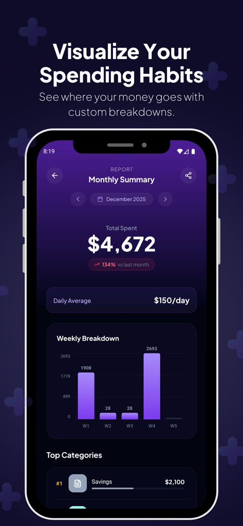 BudgetPal app screen showing a monthly summary report with a weekly spending bar chart and top categories breakdown.