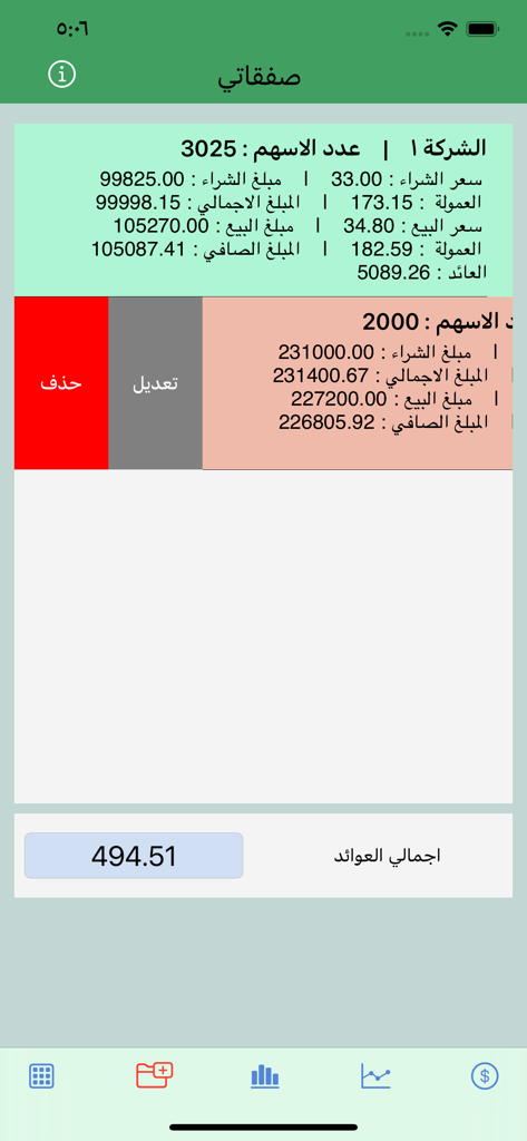 حاسبة الأسهم المنوعة - A screenshot of the My Trades screen in the Diverse Stock Calculator app, displaying stock transaction details and total returns in Arabic.