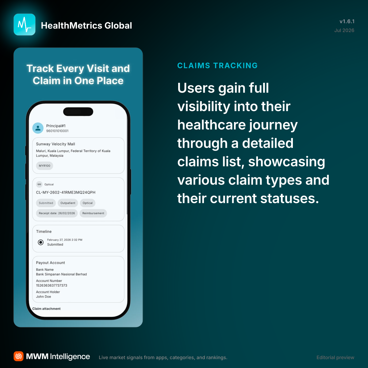 HealthMetrics Global - Medical App | MWM