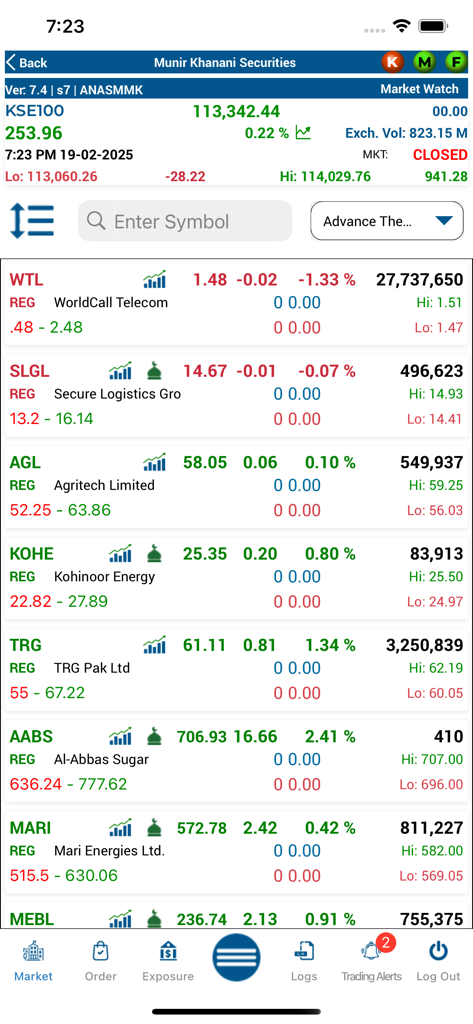 MMK Trade-iFlair - Market watch interface of the MMK Trade-iFlair app showing real-time stock prices and KSE100 index data.