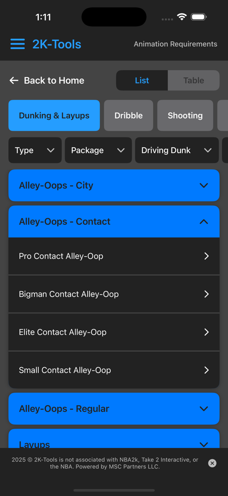 NBA 2K animation requirements list for dunking and layups