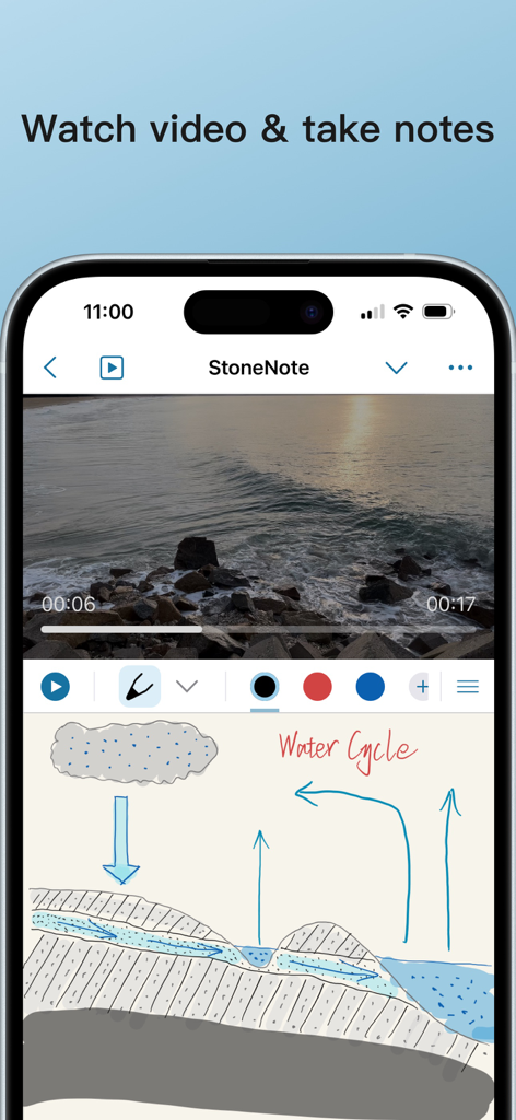 Mobile app interface showing a video player playing a nature video above a handwritten diagram of the water cycle.