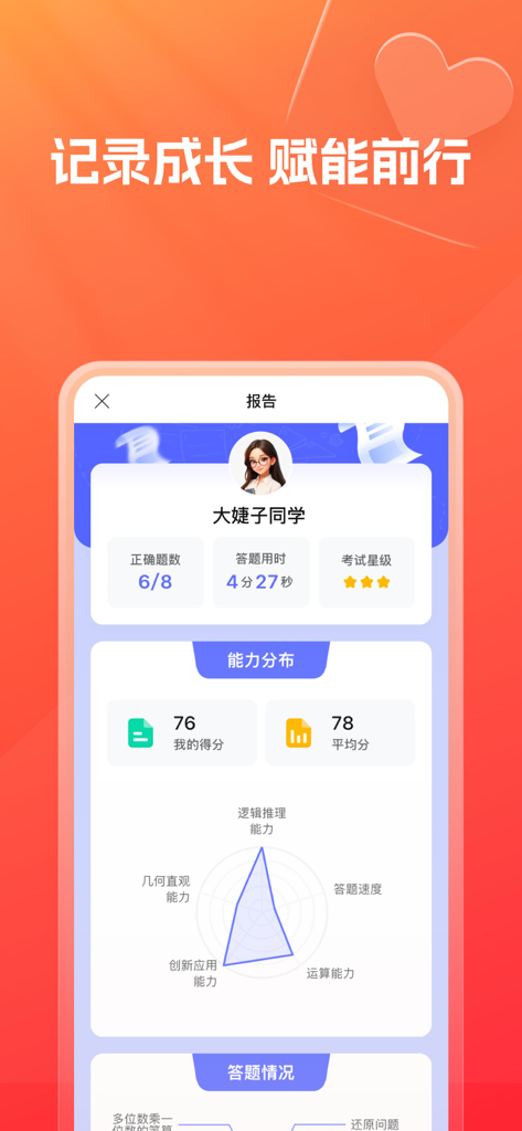 A student learning report in the Muse Planet app showing test scores and a radar chart of cognitive abilities.