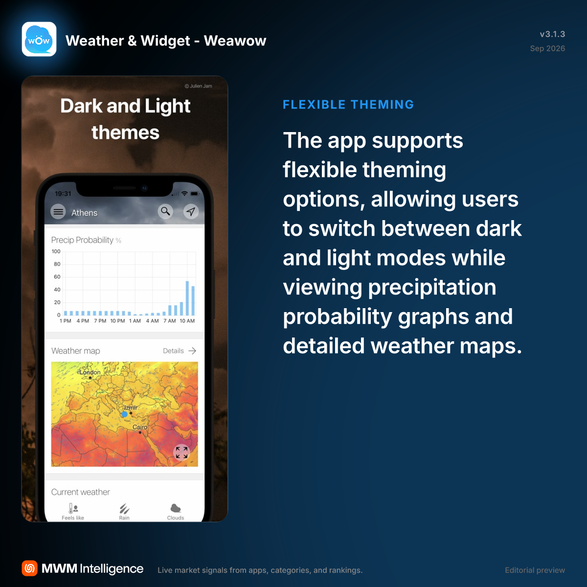 Weather & Widget - Weawow - Weather App | MWM