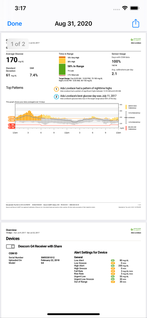 A detailed medical report from the Dexcom Clarity app showing glucose statistics, patterns, and device alert settings.