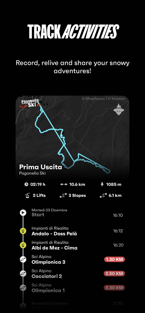 MowiSnow - Interfaz de la aplicación MowiSnow que muestra estadísticas de actividad de esquí rastreadas y mapa de ruta