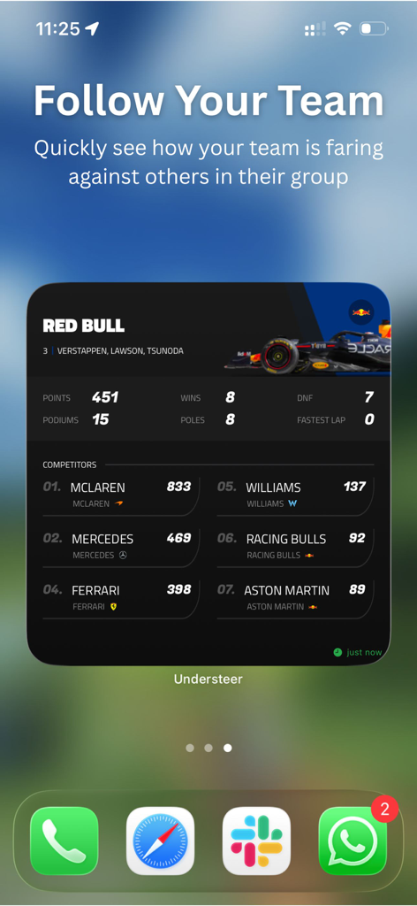 Understeer – Racing Widgets - Understeer F1 app widget on an iPhone home screen displaying Red Bull Racing team statistics and championship competitors