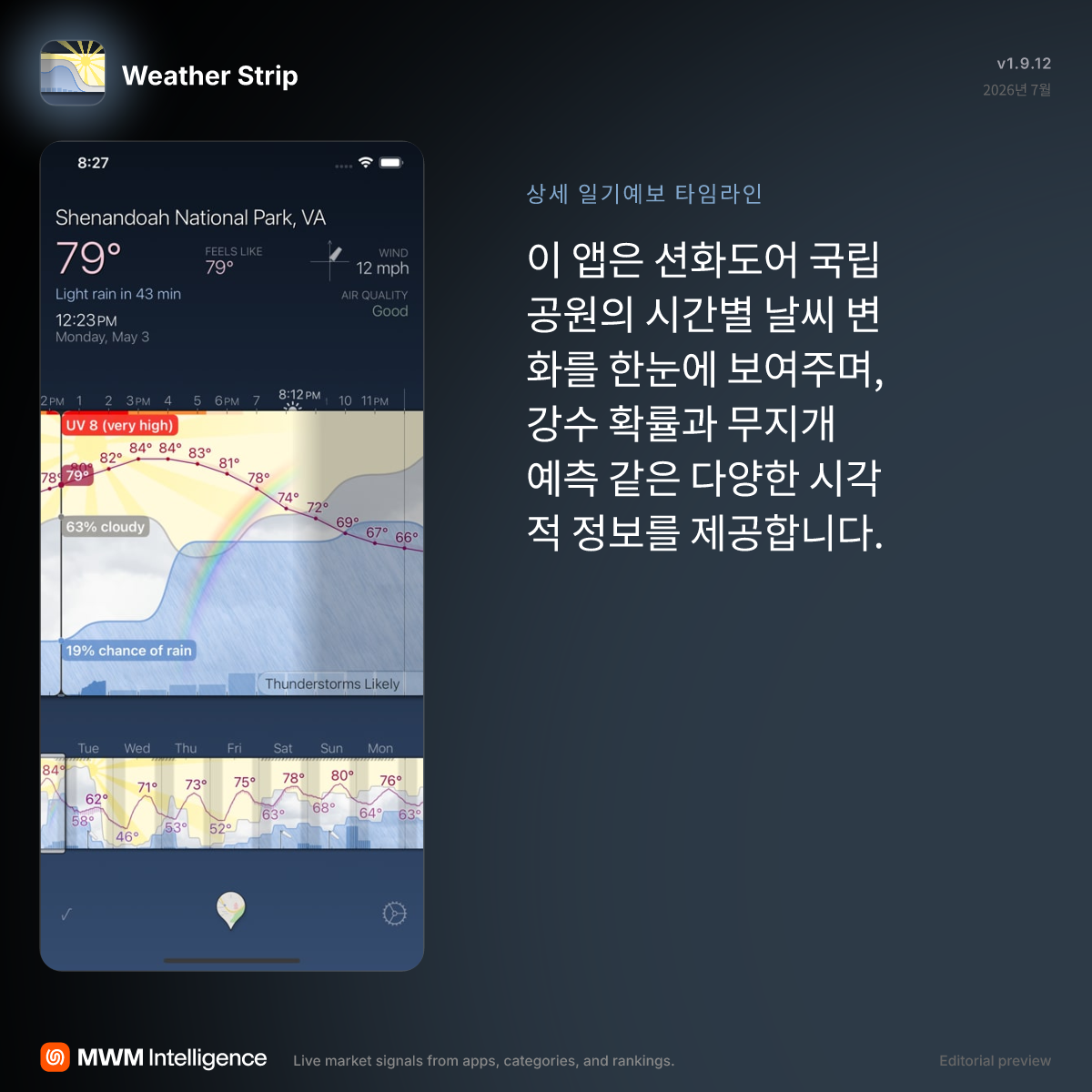 Weather Strip - 날씨 앱 | MWM
