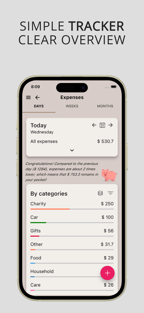Una sencilla aplicación de seguimiento de gastos que muestra un resumen diario con desglose por categorías como caridad y comida