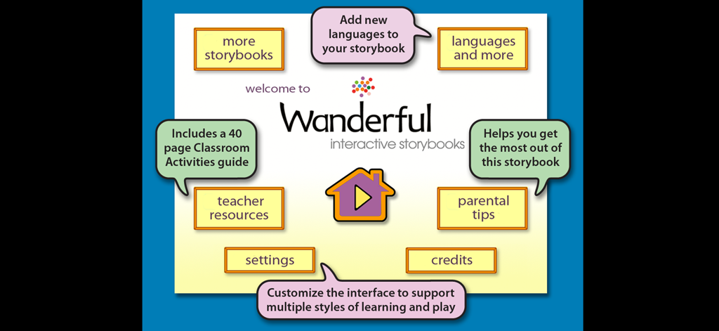 Main menu of the Wanderful interactive storybooks app showing educational resources and settings