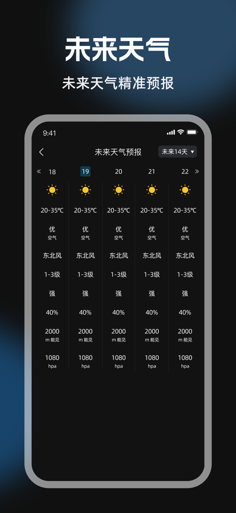 Interfaccia dell'app Meteo in Tempo Reale che mostra previsioni dettagliate a 14 giorni con dati su temperatura, vento e raggi UV.