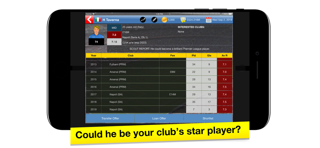 Informe de ojeo de jugadores mostrando estadísticas de carrera e historial de traspasos en Soccer Tycoon