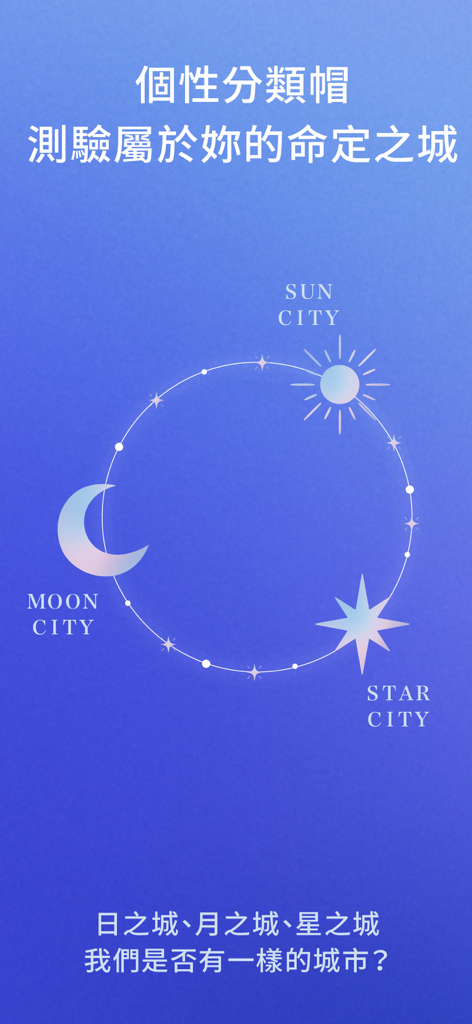 Screen showing the Sun Moon and Star City personality sorting icons on a purple gradient background.