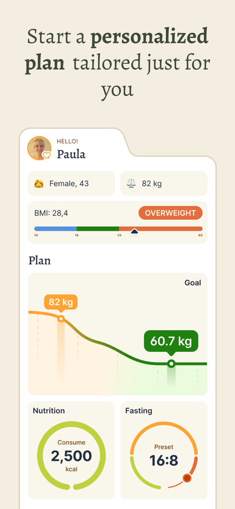 Panel de plan de pérdida de peso personalizado para una usuaria en la aplicación Forme Fasting Timer.