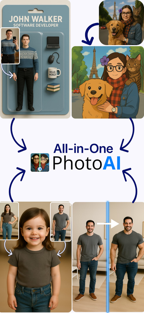 Cartoon Photo Editor: Photo AI - A collage showing various AI photo transformations including cartoon styles, action figure avatars, and face blending.