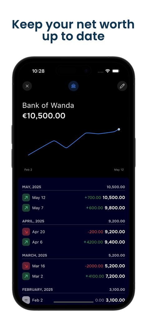 Net Worth Tracker - AssetView - AssetView app interface showing a net worth growth chart and historical value entries for a bank account