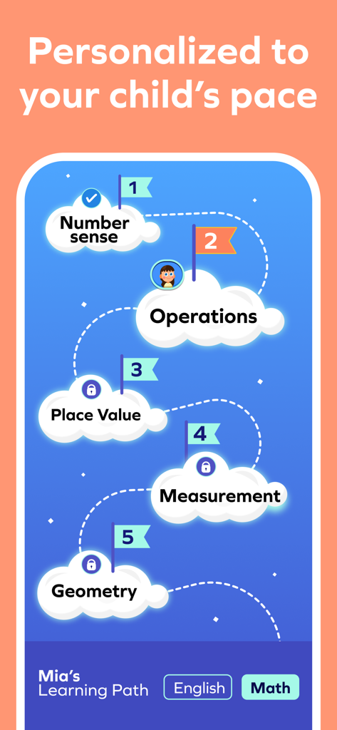 A personalized math learning path in the Splash Math app showing progress through topics like number sense and operations.
