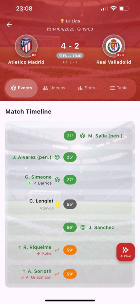 Fut Ao Vivo: dahora - Live soccer match timeline showing scores and game events in the Footastic app