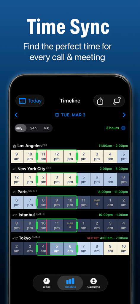 World Clock:Timezone Converter - World Clock app timeline grid showing timezone synchronization for global team meetings across different cities
