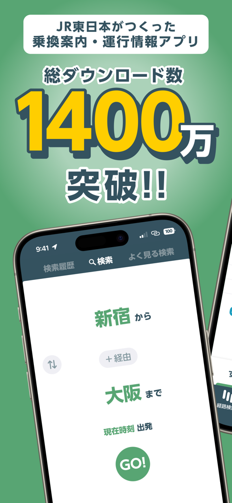 JR東日本交通アプリのプロモーション画面。新宿から大阪へのルート検索が表示され、1400万ダウンロードを祝っています
