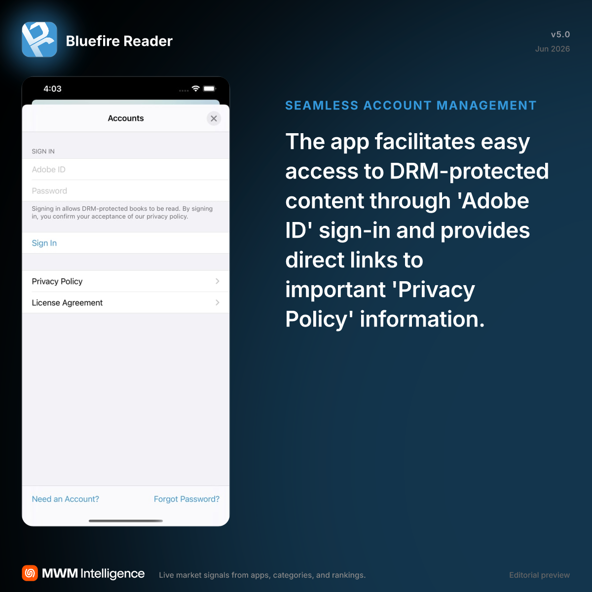 Bluefire Reader - Books App | MWM