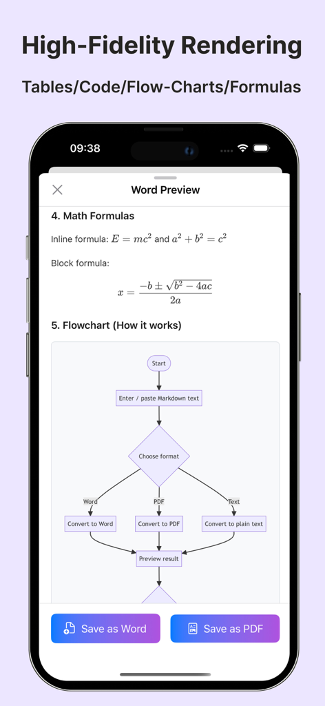 Markdown Converter - .docx/PDF - Visualização do aplicativo Conversor de Markdown mostrando renderização de alta fidelidade de fórmulas matemáticas e fluxogramas