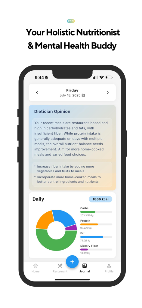 DineWell AI - DineWell AI mobile app journal screen showing AI dietician feedback and daily macro tracking charts