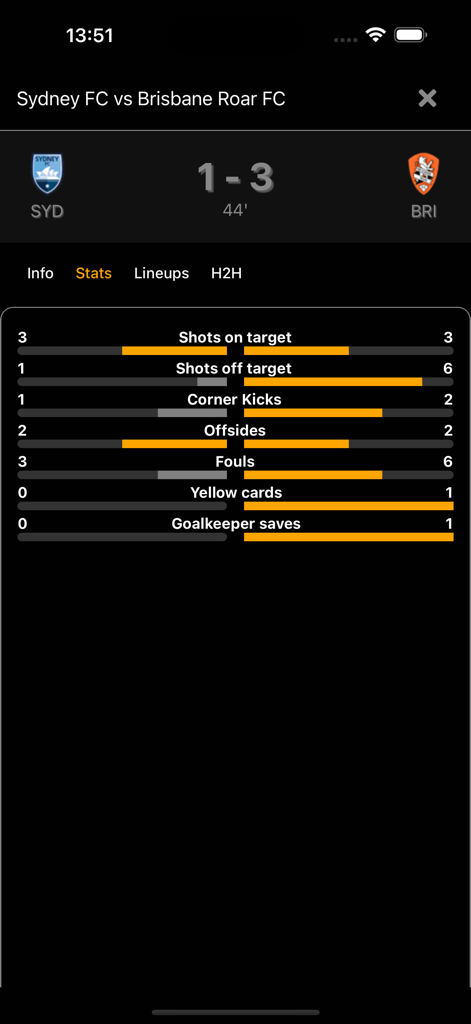 Football Score Live - 축구 경기 실시간 경기 통계를 보여주는 스크린샷