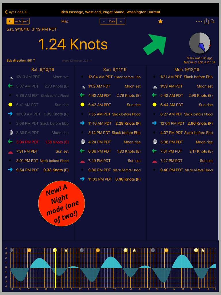 AyeTides XL - AyeTides XL iPad app displaying marine current data and an interactive tide graph in night mode.