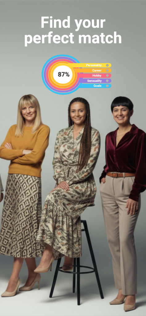 A compatibility chart showing an 87 percent match based on personality, career, hobby, sensuality, and goals alongside three professional women.