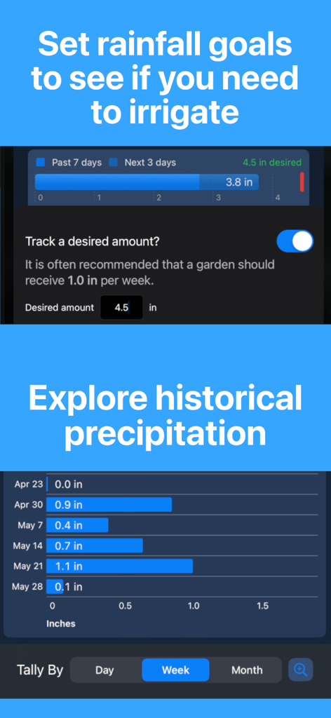 Rain Tally: Virtual Rain Gauge - Mobile app interface showing rainfall target settings for irrigation and a historical precipitation bar chart.