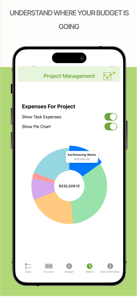 PlanoTrak - Construction App - Visualización de gráfico circular de gastos de proyectos de construcción en PlanoTrak