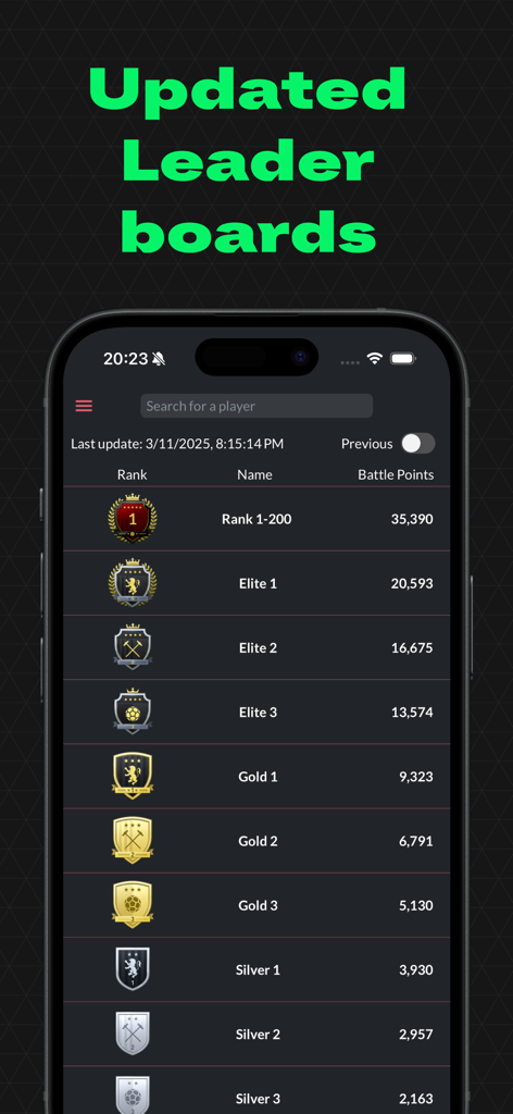 FUT Mind 26 - Players database - Leaderboard interface in the FUT Mind 26 app displaying rank categories and battle points