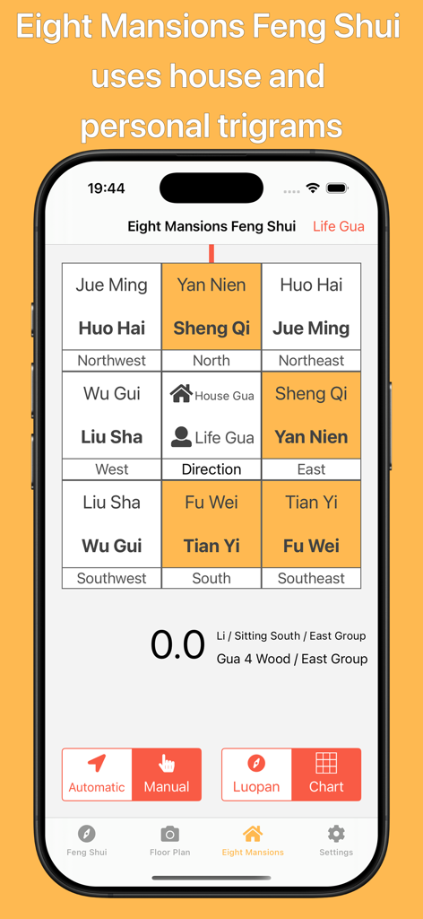 Eight Mansions Feng Shui chart displaying house and personal trigrams for spatial energy analysis.