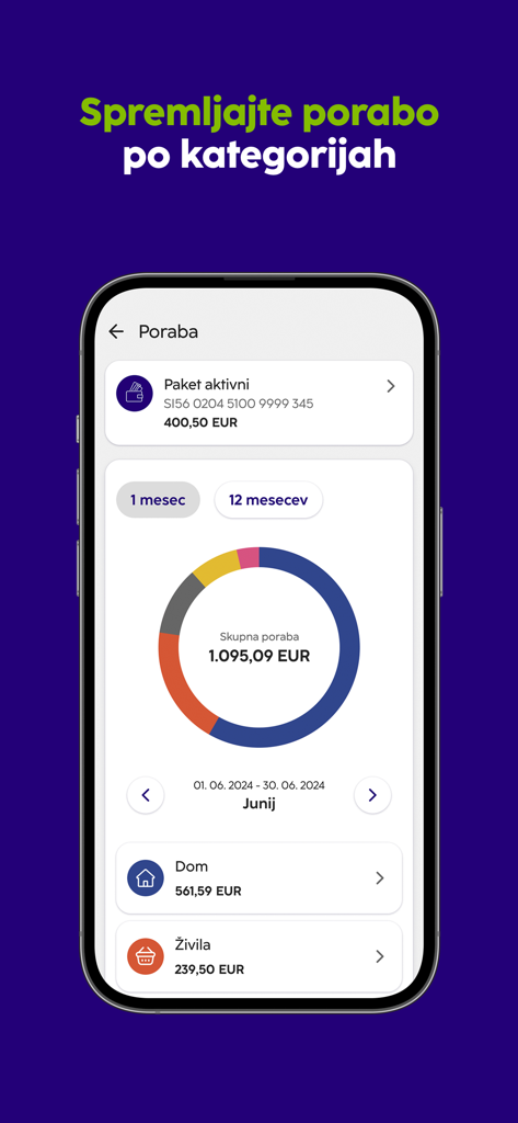 NLB Klik Slovenija - Mobile banking app screen showing a donut chart with spending categories and total monthly expenses in euros.