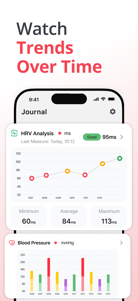 PulseNow: Heart Rate Monitor - PulseNow app screen showing HRV analysis and blood pressure history charts.