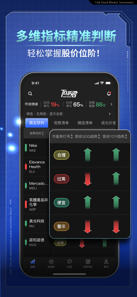 投資Talk君 - Stock analysis interface of the Investment Talk-Jun app showing price indicators and revenue trends for US stocks in Traditional Chinese