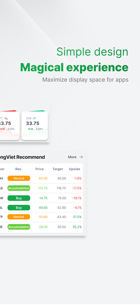 Interfaz de la aplicación iDragon que muestra recomendaciones de acciones y objetivos de precios
